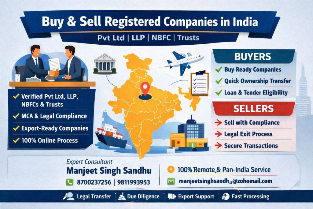 buy and sell registered companies in India
